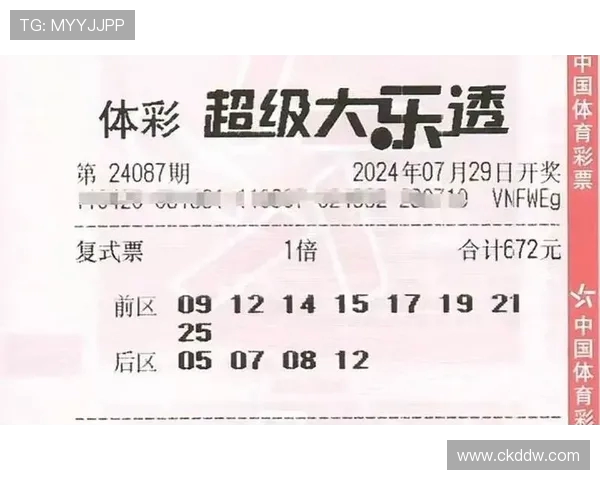 15选5走势图分析与预测技巧分享助你轻松掌握选号规律提升中奖概率 15选5走势图分析与预测技巧分享助你轻松掌握选号规律提升中奖概率